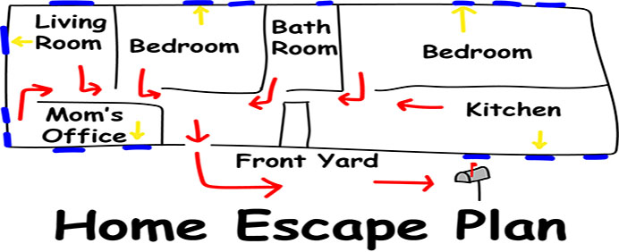 Home Escape Plan