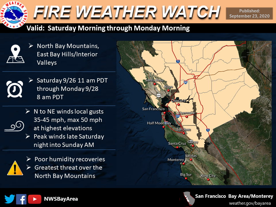 Fire Weather Watch 20200922