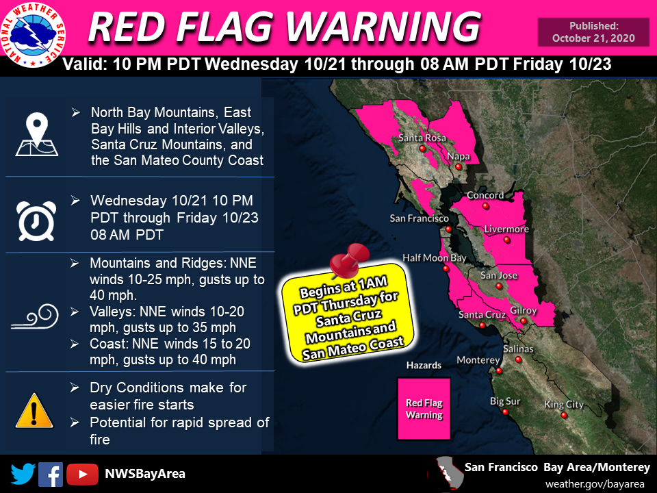 20201021 Red Flag Map